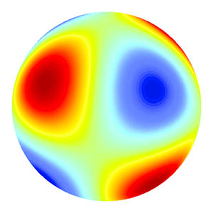 Vybrané příklady trojdimenzionálních vln. Vlnu si můžeme představit tak, že modrá místa představují lokální radiální pohyb vzhůru a červená lokální pohyb do nitra. Po půlce periody se jejich smysl vymění. Místa zelená (uzlové křivky) zůstávají stále v klidu. Spektrum slunečních oscilací je kombinací sta milionů různých sférických vln.