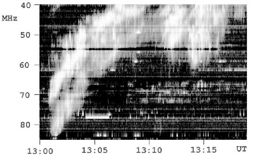 Obrázek 9: Rádiové spektrum na metrových vlnách. Zdroj opět driftuje k nižším frekvencím (tedy do větších výšek v koróně), nyní ale podstatně pomaleji než na Obr. 8 – překonání menšího frekvenčního (a také výškového) rozdílu, než na předchozím obrázku mu zabírá mnohem delší čas, emisní stopa na spektru je mnohem více skloněná. Rychlost odvozená z frekvenčního driftu odpovídá řádově 1000 km/s – zdrojem emise je rázová vlna před letící CME, resp. elektrony, které se na ní urychlily. Tento druh vzplanutí se tradičně označuje jako Typ II.