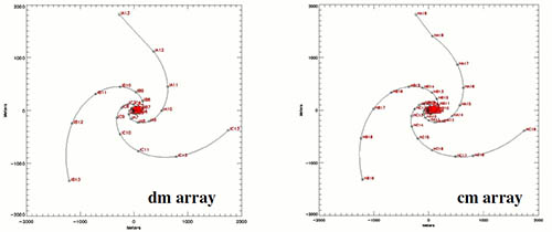 Obrázek 22: Rozložení antén u v současné době dokončovaného čínského spektro-radio-heliografu CSRH. Vlevo nízkofrekvenční a vpravo vysokofrekvenční část. Antény jsou rozmístěny na ramenech logaritmické spirály.